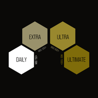 The Family Pantry Pack product image showcasing hexagons for Daily, Extra, Ultra, and Ultimate MGO honey levels.