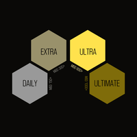 Premium Manuka honey MGO 600+ 360g showing hexagon labels for Extra, Daily, Ultra, and Ultimate grades.